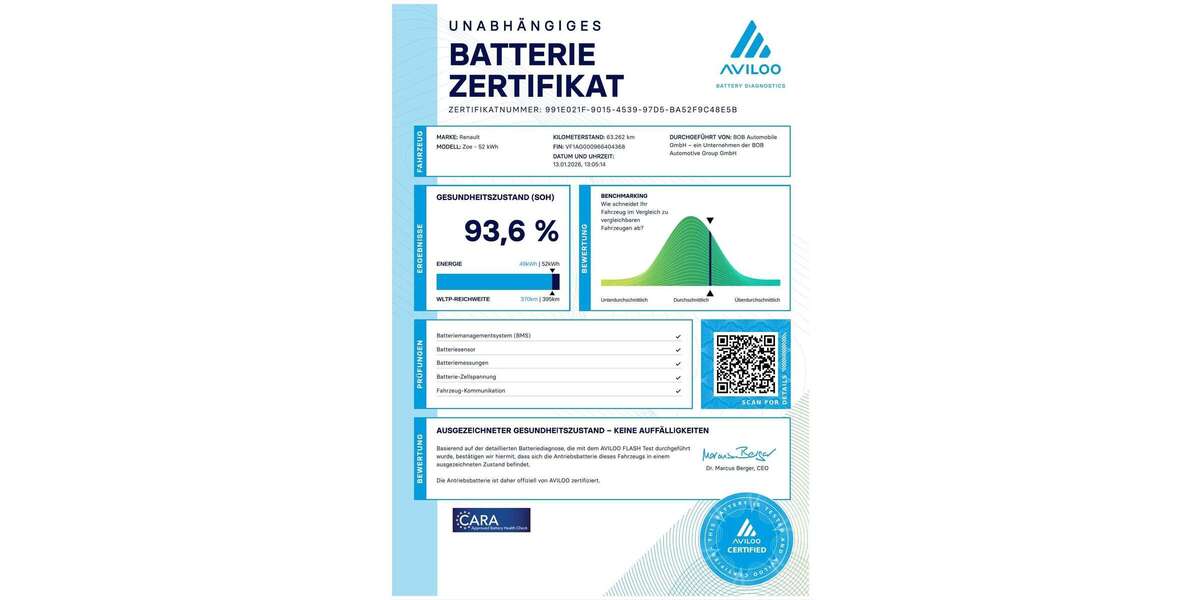 Renault ZOE 63.262 km 9.388 &euro; Bochum 44809
