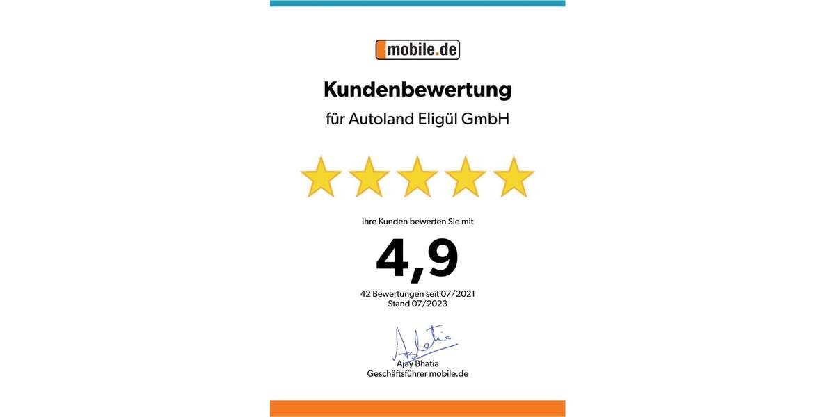 Mazda 2 181.527 km 2.999 &euro; Wuppertal 42117