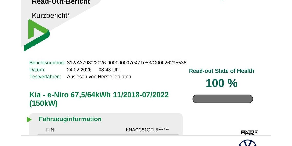 Kia Niro 68.200 km 18.415 &euro; Dortmund 44379