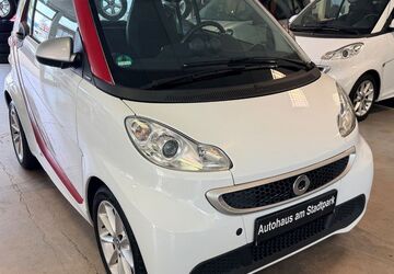 Smart ForTwo 92.000 km 5.999 &euro; Bochum 44791